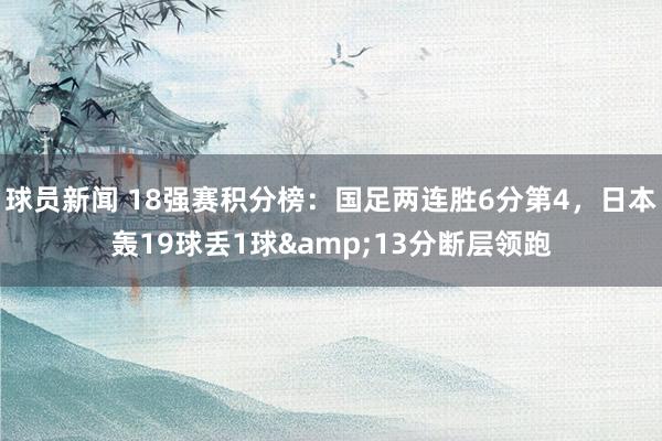 球员新闻 18强赛积分榜：国足两连胜6分第4，日本轰19球丢1球&13分断层领跑